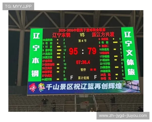 辽宁CBA球员年薪水平及其背后的经济因素