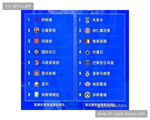 英超有几支球队：英超俱乐部数量与扩展趋势