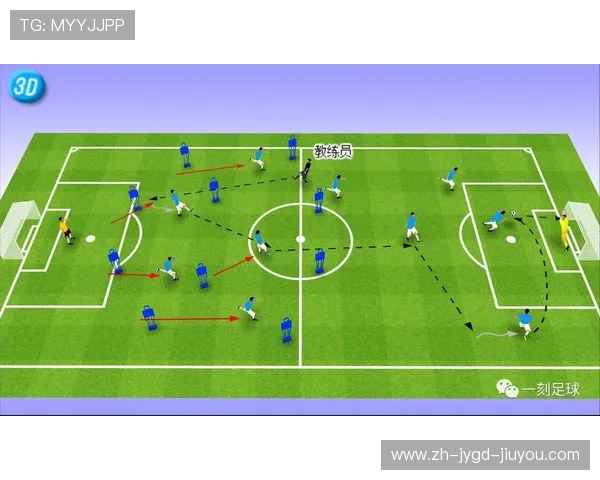 足球比赛中的快速反击战术